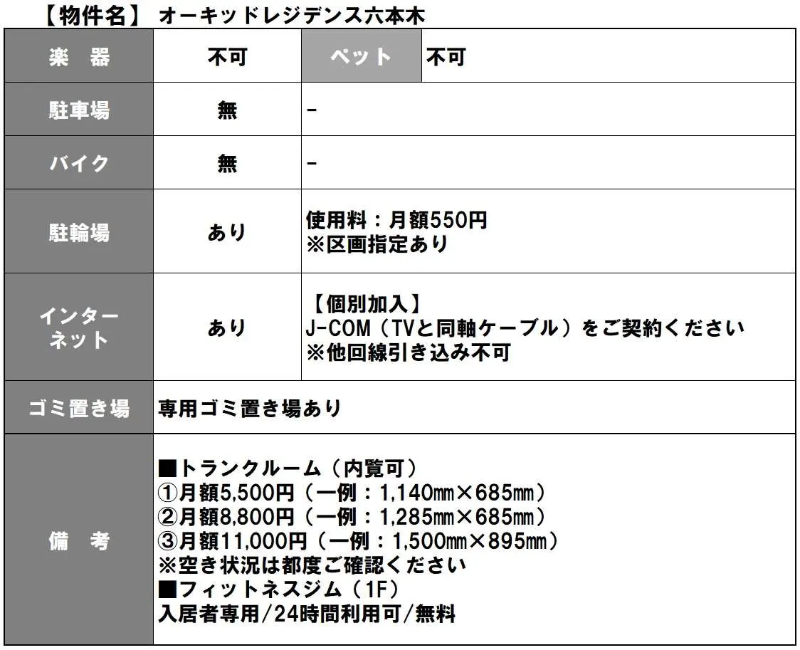 オーキッドレジデンス六本木 1002号室の物件写真 2